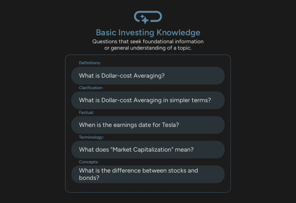 basic investing knowledge questions to ask Savvy Trader AI