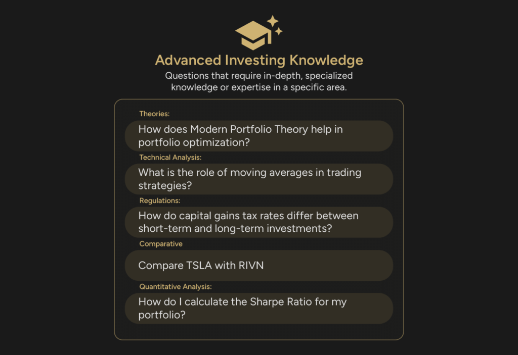 advanced investing knowledge questions to ask Savvy Trader AI