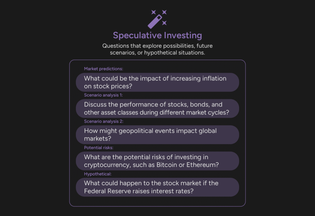 speculative investing questions to ask Savvy Trader AI